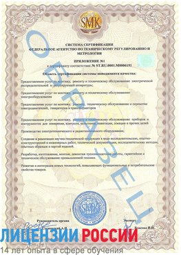 Образец сертификата соответствия (приложение) Свободный Сертификат ISO 50001