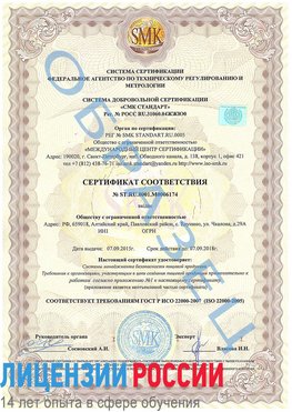 Образец сертификата соответствия Свободный Сертификат ISO 22000