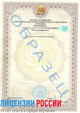 Образец сертификата соответствия (приложение) Свободный Сертификат ISO 22000